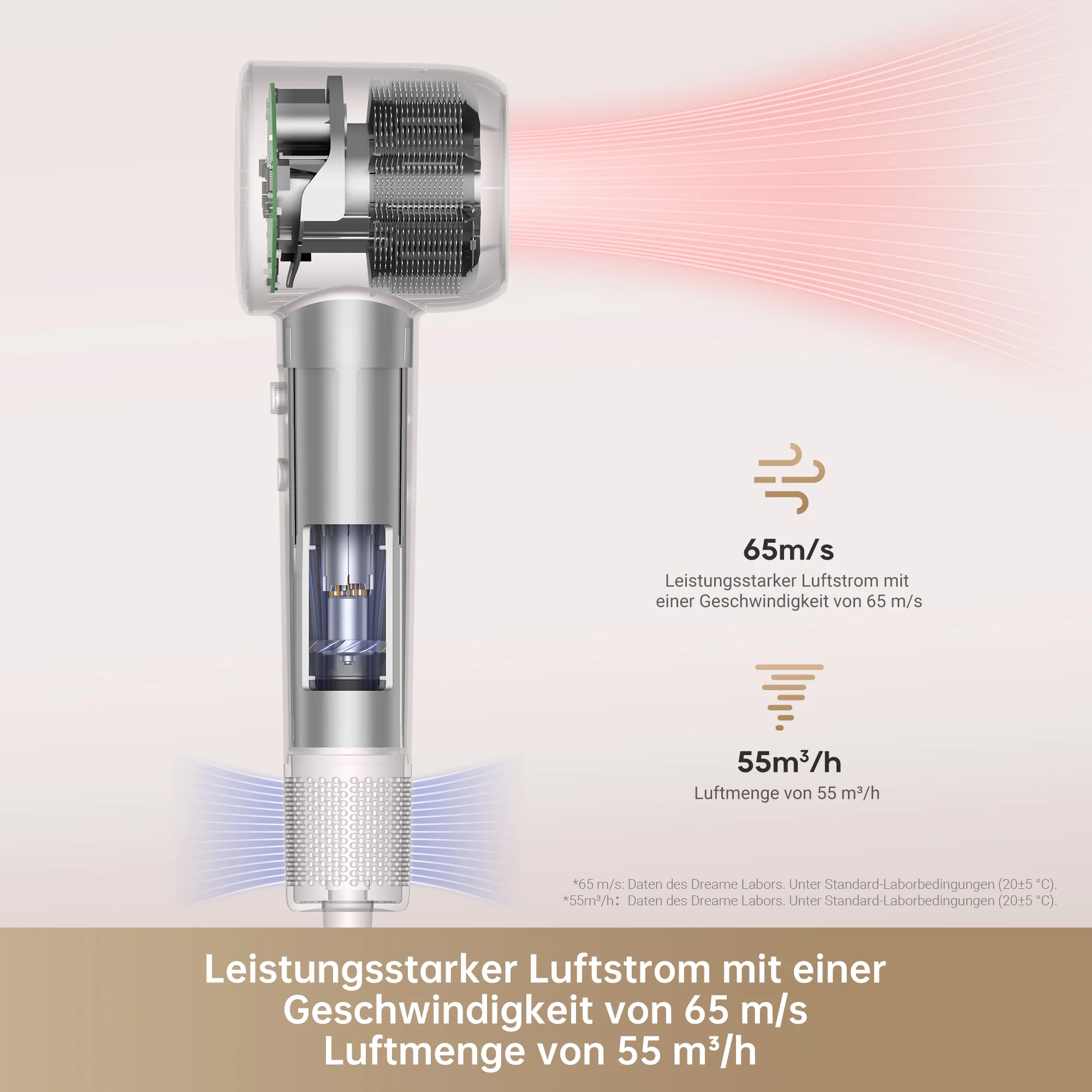 Dreame Hair Gleam Haartrockner - Image 7